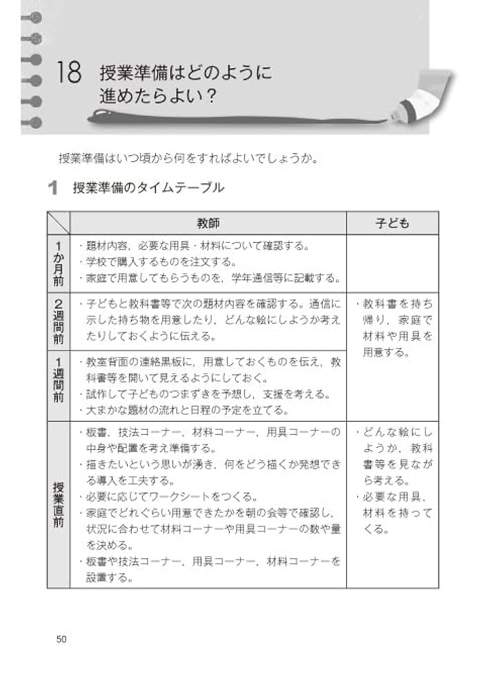 図工教育の実践指導　全10巻 オンライン本・雑誌・漫画 - 図工教育の実践指導 全10巻